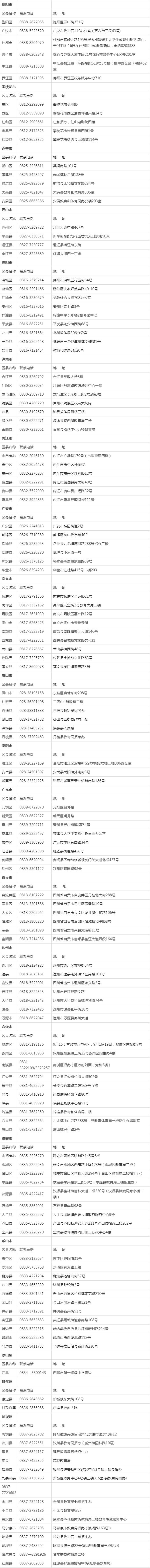 2020年陕西成人高考现场审核材料要求及地址电话汇总(图3)