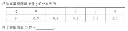 2019年成人高考(高起点)文史财经类数学模拟试题4(图18) 2019年成人高考(高起点)文史财经类数学模拟试题4(图18)