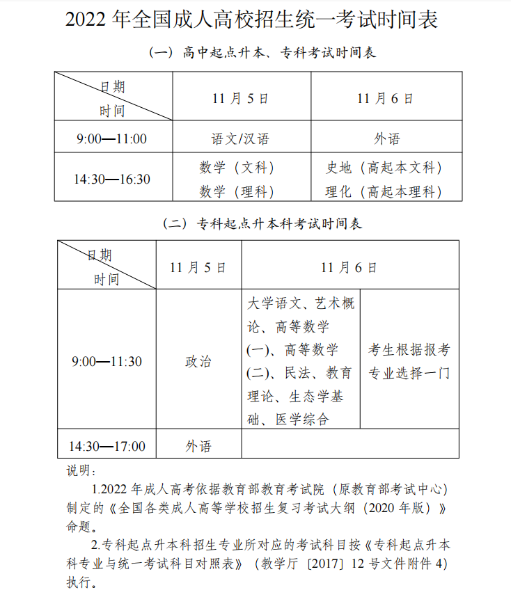 2022年陕西省成人高考考试时间安排表
