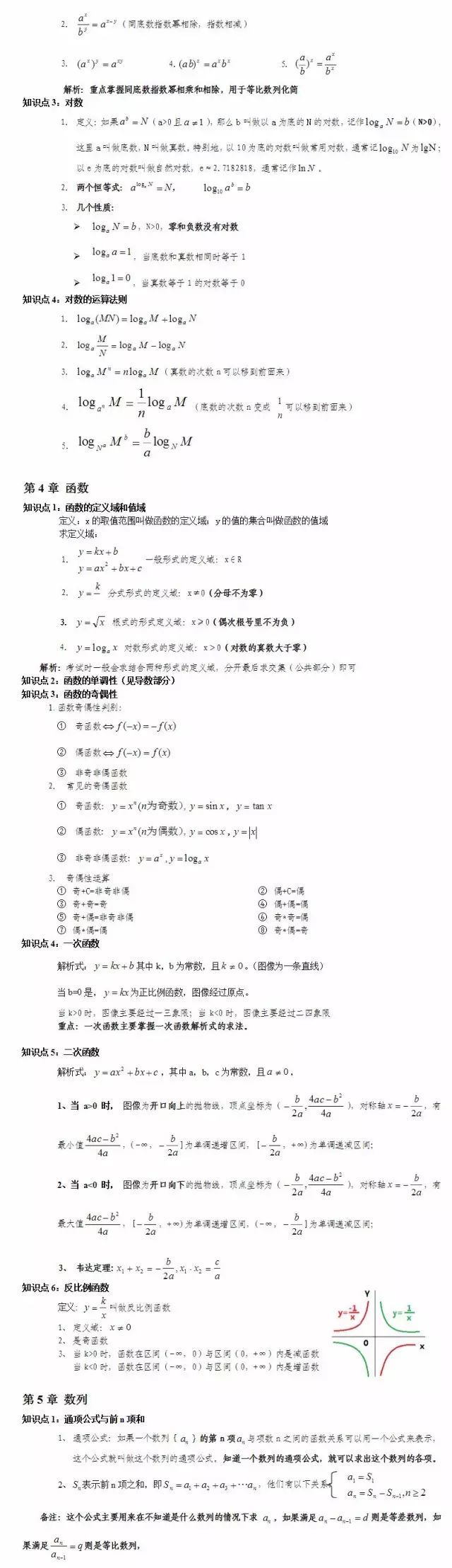 2023年陕西成人高考数学解题思路及常考知识点（2）