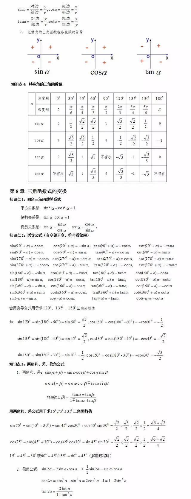 2023年陕西成人高考数学解题思路及常考知识点（4）