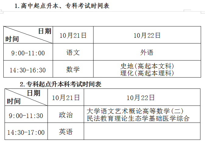2023年陕西安康成人高考考试时间10月21日-22日