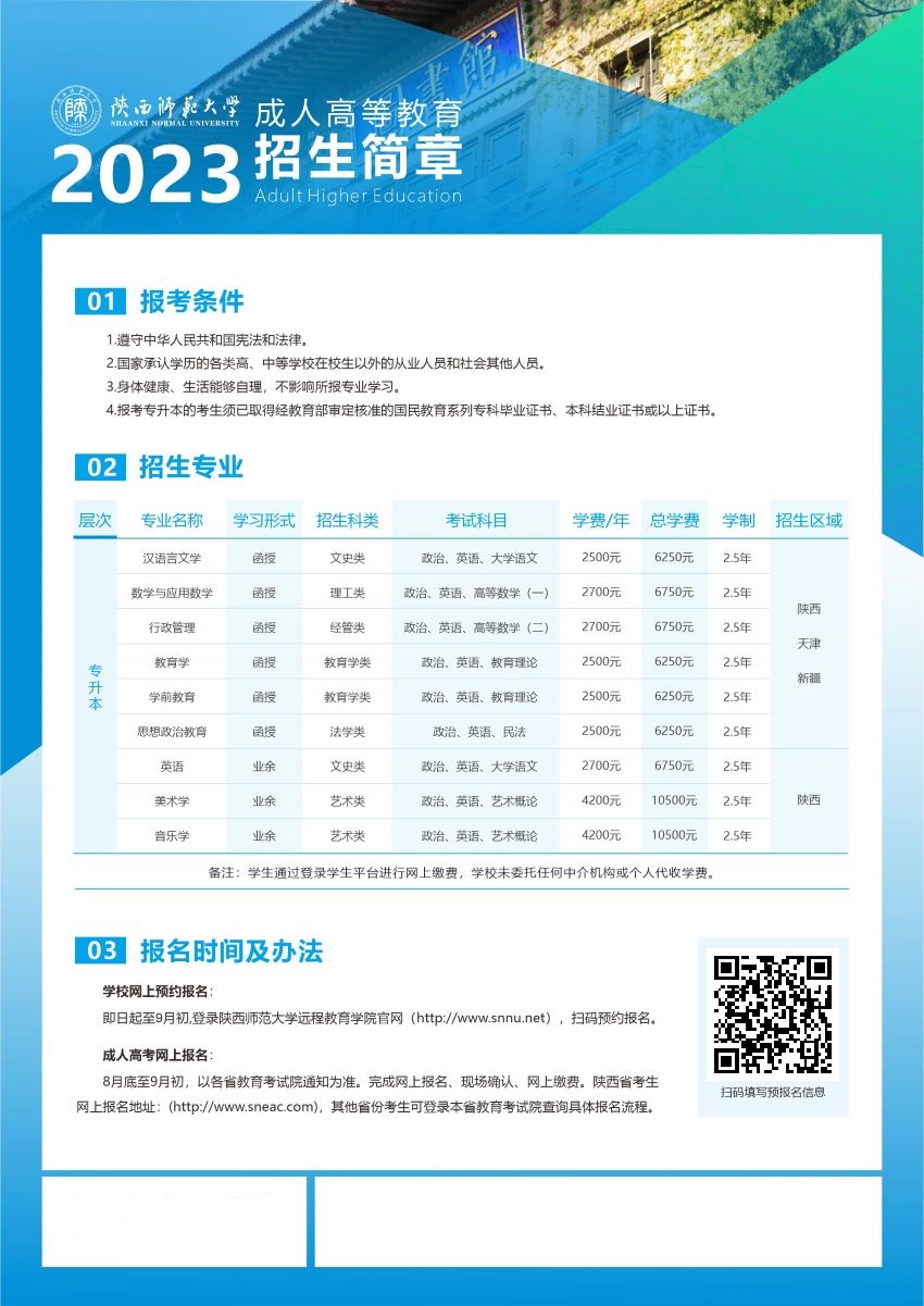 2023年陕西师范大学成人高等教育预招生专业