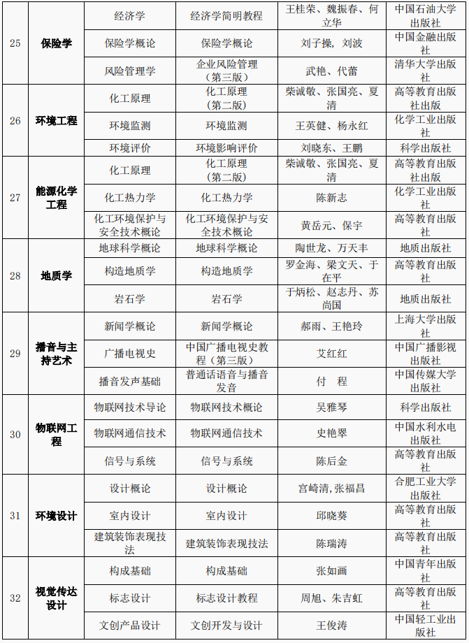 6bf7dd21c1cbfb8ac71f190edd972212_1-240F5092544L9.png
