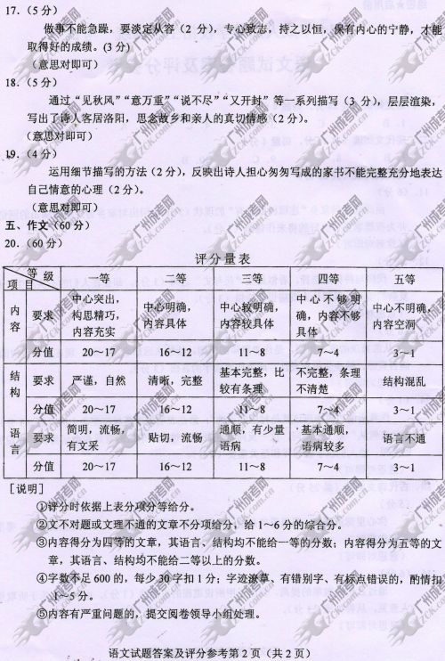 陕西省成人高考2014年统一考试语文真题A卷参考答案