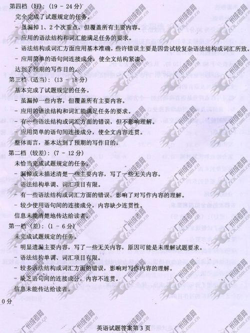 陕西省成人高考2014年统一考试英语真题A卷参考答案