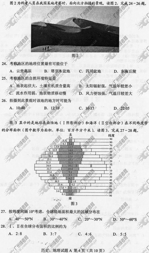 陕西省成人高考2014年统一考试文科综合真题A卷