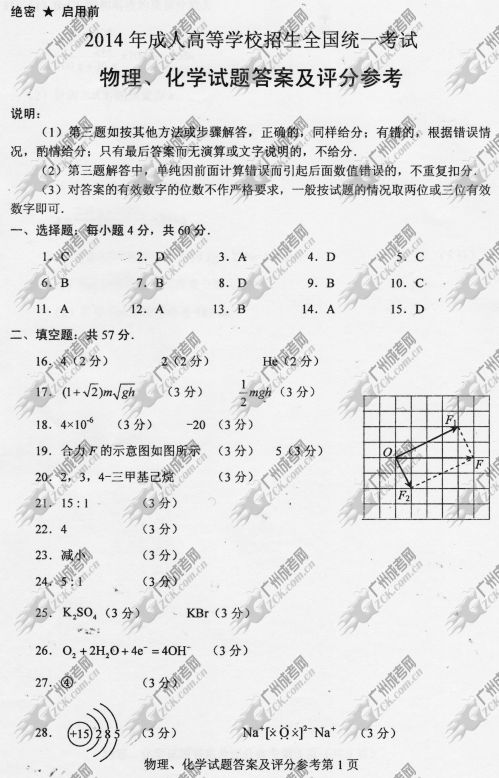 陕西省成人高考2014年统一考试理科综合真题B卷参考答案