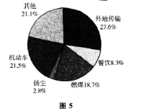 2016年陕西成人高考高起点史地综合考试真题及答案(图5)