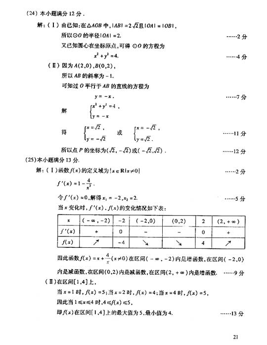 2006年成人高考数学试题及答案(高起点理工类)(图6) 2006年成人高考数学试题及答案(高起点理工类)(图6)