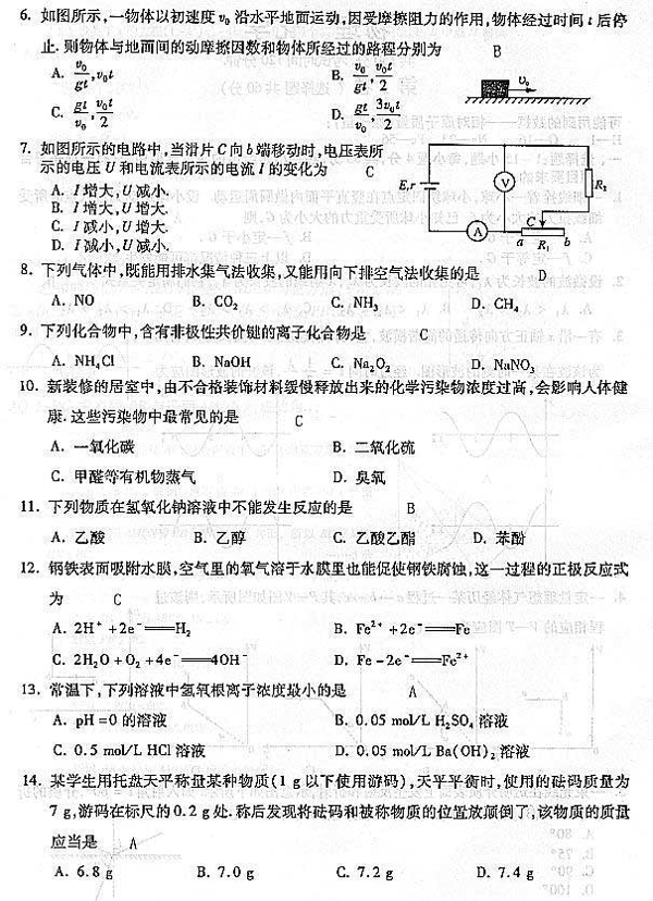 2004年成人高考物理化学试题及答案(高起点)(图2) 2004年成人高考物理化学试题及答案(高起点)(图2)