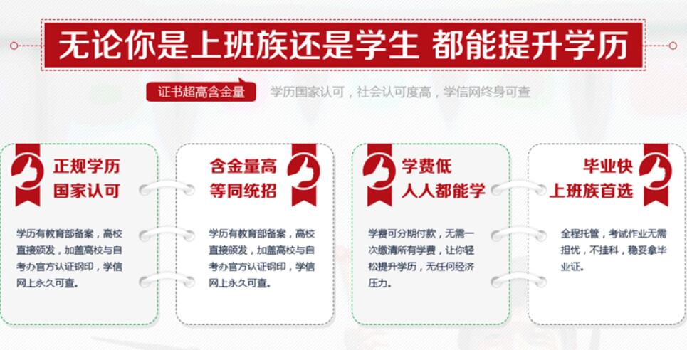 陕西函授攻略:陕西2020年成考报名及考试时间 成(图3)